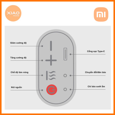 Máy Massage Chân Đa Năng Momoda SX383 - Hàng Chính Hãng