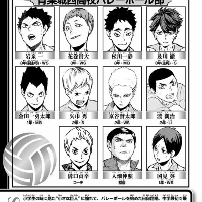 ハイキュー!! 17 - Haikyu!! 17