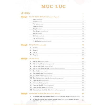 Sách - Mindmap English Grammar Explanation - Giải Thích Ngữ Pháp Tiếng Anh Bằng Sơ Đồ Tư Duy - MCBooks