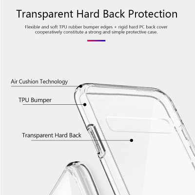 Ốp lưng chống sốc cho Samsung Galaxy S24 Ultra , S23 Ultra ,  S22 Ultra , S25 Ultra , Note 10 Plus hiệu Likgus Crashproof mặt lưng cường lực viền dẻo chống ố vàng - Hàng nhập Khẩu