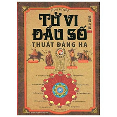 Tử Vi Đẩu Số - Thuật Đăng Hạ (Tập 2) -  Phan Tử Ngư -  NXB Hồng Đức - Minh Lâm