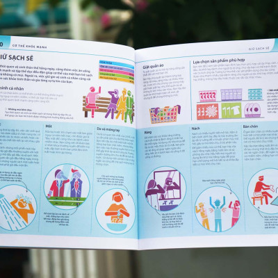 Sách Bách Khoa Thư Về Phát Triển Kỹ Năng - Tuổi Dậy Thì – Đinh Tị