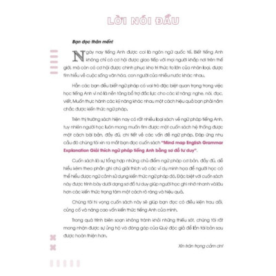 Sách - Mindmap English Grammar Explanation - Giải Thích Ngữ Pháp Tiếng Anh Bằng Sơ Đồ Tư Duy - MCBooks