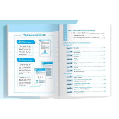 Sách - Combo IELTS SAMPLE Writing 1,2 & Speaking 1,2,3 - Tuyển tập câu trả lời mẫu hay nhất (MG)