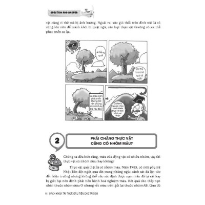 Sách - Bách Khoa Tri Thức Đầu Tiên Cho Trẻ Em - Câu Hỏi Và Trả Lời - Bìa Cứng - Minh Thắng