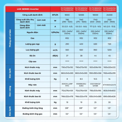 Máy Lạnh AKINO 1HP Inverter AKN-9CINV1FA - 9000BTU Hàng Chính Hãng ( Giao hàng toàn quốc).