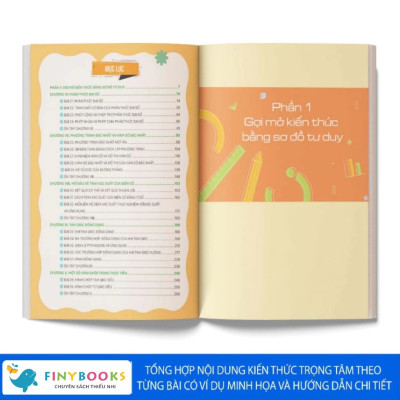 Sách - Combo Làm chủ kiến thức bằng sơ đồ tư duy Toán - Ngữ Văn - Tiếng Anh Lớp 8 (Chương trình SGK mới) - TKBooks