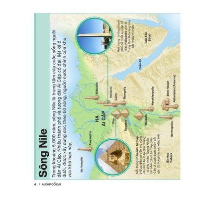 Sách - Bách Khoa Thiếu Nhi - Ai Cập Cổ Đại + Bách Khoa Thiếu Nhi Động Vật Có Vú - Combo 2 Cuốn Bìa Cứng - Minh Thắng