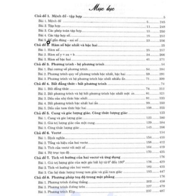 Sách - Câu hỏi và bài tập trắc nghiệm Toán 10 (dùng chung cho các bộ sgk hiện hành)