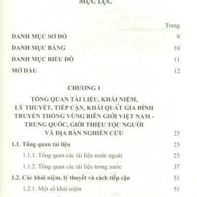 Gia Đình Của Người Hà Nhì Và Người Giáy Ở Vùng Biên Giới Việt Nam - Trung Quốc (Sách Chuyên Khảo) -  Viện Dân Tộc Học; TS. Hoàng Phương Mai chủ biên