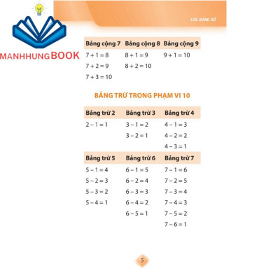 Sách: Sổ Tay Kiến Thức Toán Tiểu Học