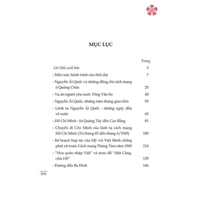 Sách - Hồ Chí Minh - Con Người Của Lịch Sử Và Làm Nên Lịch Sử - NXB Chính Trị Quốc Gia