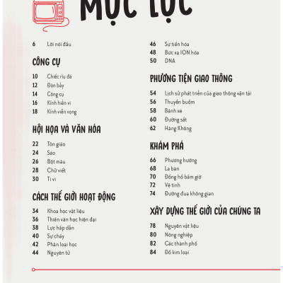 Sách - Bách Khoa Toàn Thư - Siêu Nhí Khám Phá Khoa Học Tương Lai - Bìa Cứng