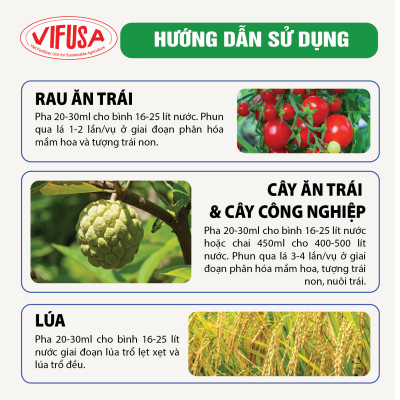 VIF-SMOOTH Ultra - Phân bón CanxiBo chai 500ml