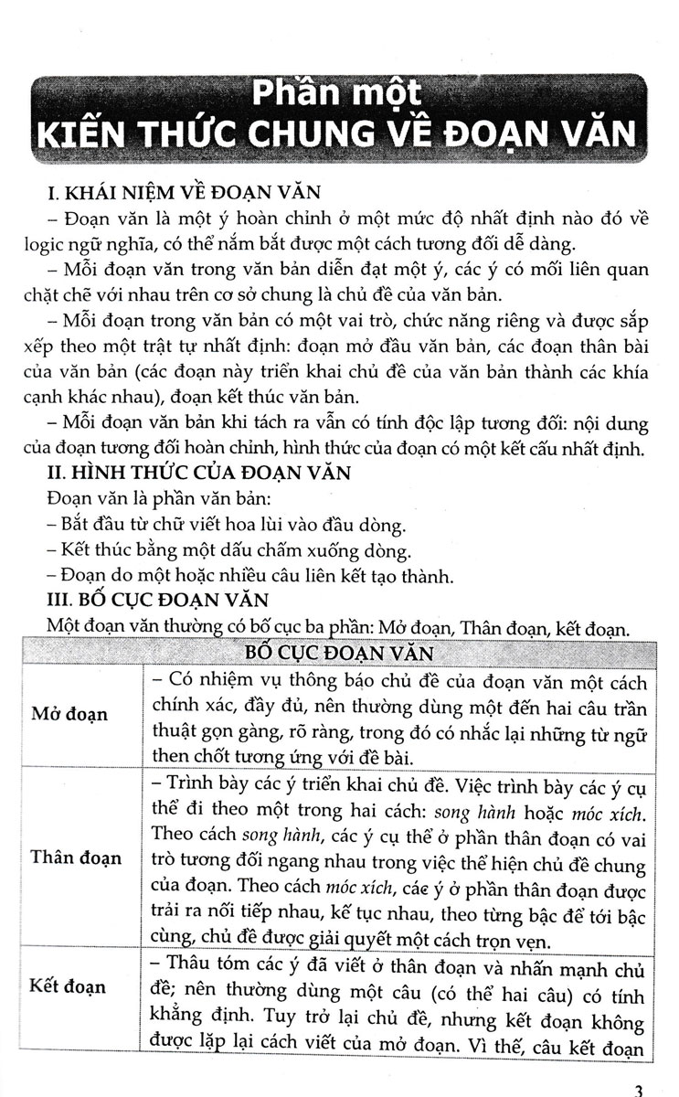 HƯỚNG DẪN VIẾT ĐOẠN VĂN NGHỊ LUẬN XÃ HỘI (THEO ĐỊNH HƯỚNG ĐỀ THI MỚI CỦA BỘ GĐ-ĐT) (DÙNG CHUNG CHO THCS & THPT)_KV