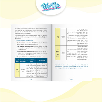 Sách - Đọc hiểu 10 chỉ số quyết định số phận doanh nghiệp (Weupbooks)