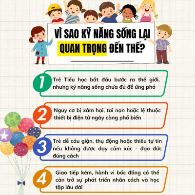 Sách - Bộ  GROWBOOKS - Kỹ Năng Sống Cho Trẻ Tiểu Học: Học Cách Nói Chuyện, Bảo Vệ Mình, Sức Khỏe, Cảm Xúc, An Toàn - MCBooks