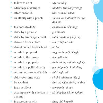 Cẩm Nang Cấu Trúc Câu Tiếng Anh (Tái Bản 2023)