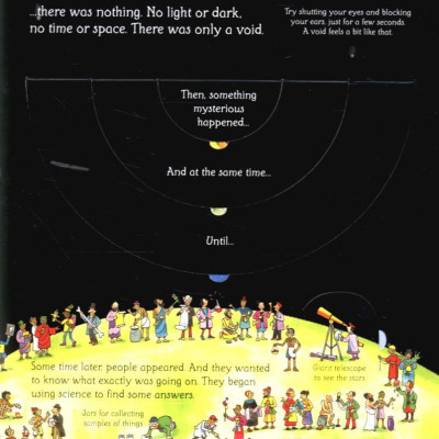 Usborne See Inside Science