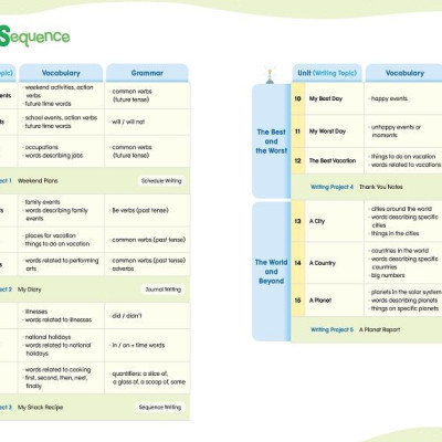 My First Writing 3 Student Book (2nd Edition)