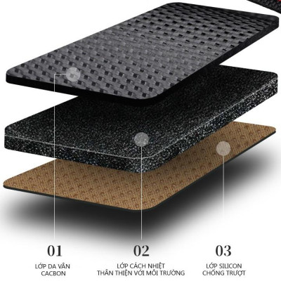 Thảm taplo ô tô Kona 2019 loại da vân cacbon chống nắng, chống nứt vỡ taplo, thảm taplo Hyundai Kona