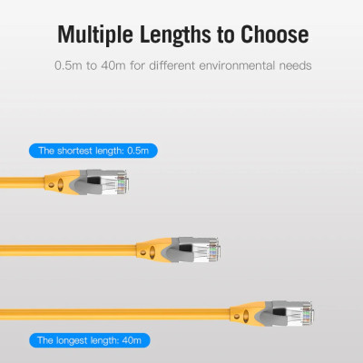 Cáp mạng Cat.6A Vention SFTP Patch Cable Yellow (10Gbps)- Hàng Nhập Khẩu