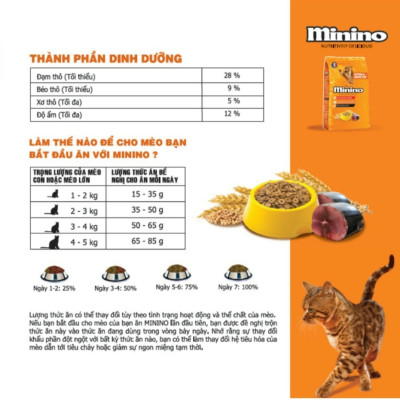 Thức ăn cho mèo con & mèo trưởng thành vị cá ngừ Minino Tuna Flavored 1,3kg