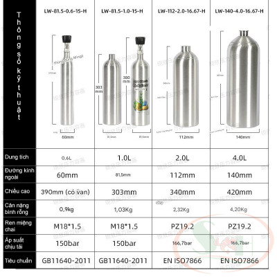 Bình co2 nhôm Taiwan Aqua Classic DIY 1L / 2L / 4L rỗng khí bể thủy sinh cá tép cảnh