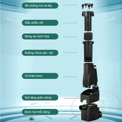 Lọc váng Jingye Surface Skimmer JY 350 oil film mini chặn hút cá tép an toàn bể thủy sinh