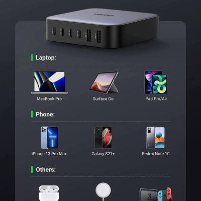 Ugreen UG40913CD271TK 200W Màu Đen Bộ sạc nhanh Nexode USB-C GaN gồm 4 cổng USB C và 2 cổng USB A kèm cáp nguồn dài 2M - HÀNG CHÍNH HÃNG