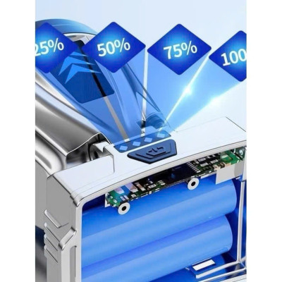 Đèn Pin Đội Đầu Siêu Sáng, Chống Thấm Nước, Cổng Sạc UBS/TYPE-C Tiện Lợi, Dùng Sạc Điện Thoại, Cắm Trại Du Lịch - HÀNG CHÍNH HÃNG MINIIN