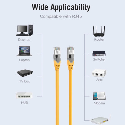 Cáp mạng Cat.6A Vention SFTP Patch Cable Yellow (10Gbps)- Hàng Nhập Khẩu
