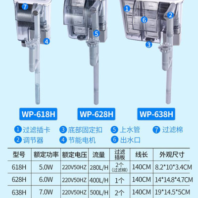 Lọc thác Sobo WP 518H 618H, 628H, 638H mini treo bể cá tép thủy sinh.
