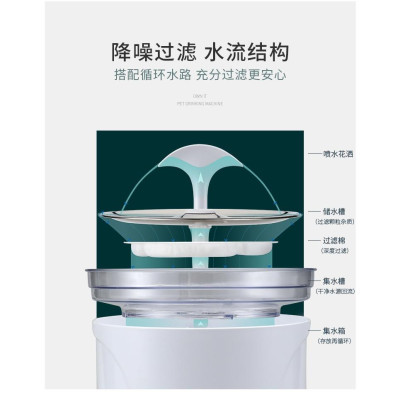 Máy lọc nước cho thú cưng, Đài phun nước 2.5L dành cho mèo, bằng inox không gỉ , an toàn sạch sẽ