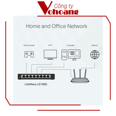 Bộ Chia Tín Hiệu TP-Link LS108G Switch Để Bàn 8 Cổng 10/100/1000Mbps - Hàng Chính Hãng