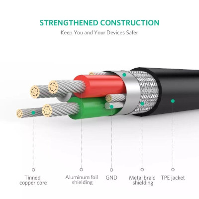 Ugreen UG30669US165TK 1M màu Bạc Cáp sạc đa năng USB sang MicroUSB + Lightning - HÀNG CHÍNH HÃNG