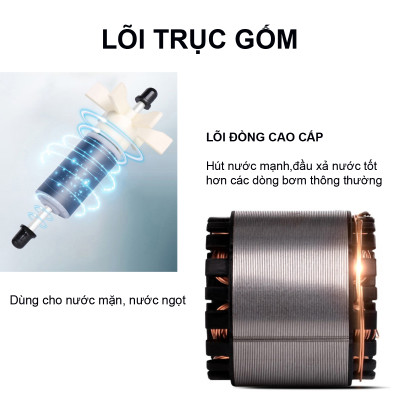 Máy bơm hút đáy BAOYU BY-304 40W bơm chìm hút cặn 360 độ bể cá cảnh thủy sinh BY304