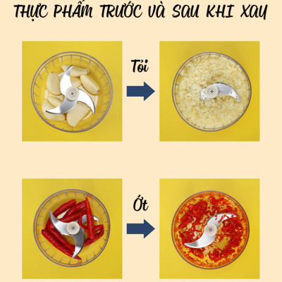 Máy Xay Tỏi Ớt Bằng Pin Sạc VinBuy Tiện Lợi, Xay Đồ Đa Năng Xay Đồ Ăn Dặm Cho Bé Với 3 Lưỡi Dao Thép Không Gỉ, Dung Tích 100ml, 250ml – Hàng Chính Hãng