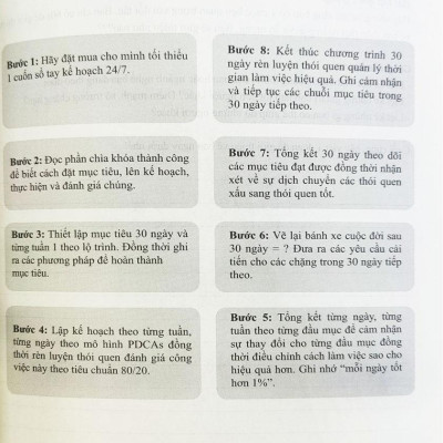 Sổ Tay Kế Hoạch 256 Trang - Minh Quang 24/7