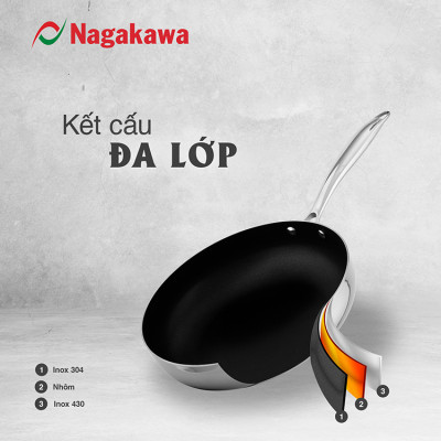 Chảo chống dính inox đa lớp toàn phần Nagakawa Natsu NAG03 - Dùng trên mọi loại bếp - Hàng chính hãng