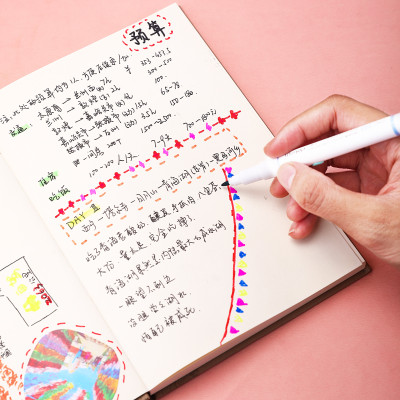 Set 6 Chiếc Bút Highlight Hai Đầu Bút Nhớ Dòng Đánh Dấu Dạ Quang Take Note Ghi Chú Deli -  Nét Trơn Mượt, Màu Tươi Sáng - S606 S740