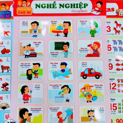 Tranh lò xo- Bộ Tranh Treo Tường 6 Tờ 12 Chủ Đề dành cho bé (Song ngữ Việt Anh)