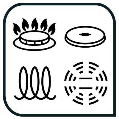 Chảo chiên chống dính đáy từ Tefal Unlimited 22cm,dùng cho mọi loại bếp- Sản xuất tại Pháp - Hàng chính hãng