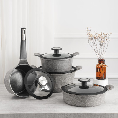 Bộ Nồi Nhôm Pote Chống Dính 18-20-24cm , Sản phẩm nhập khẩu và Phân phối chính hãng cobi home.