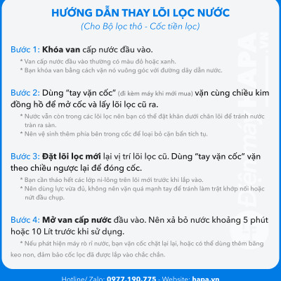 Lõi Lọc Xác Khuẩn Vi Sinh PARAGON P2005-PBB Cao Cấp PARTEK Lõi 20 inch Màng Giấy Xếp Ly Thẩm Thấu 0.2 Micron - Hàng Chính Hãng
