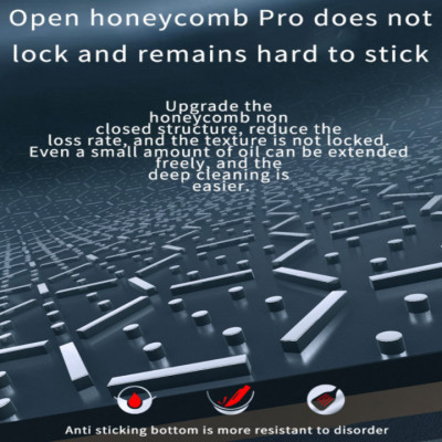 Chảo chống dính lòng sâu inox 304 cao cấp DSP CS004-W32 và CS004-W34 chất liệu Inox 304, công nghê chống dính khoan trắc bề mặt cao cấp- Hàng chính hãng