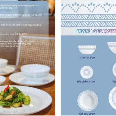 Đĩa Sâu Thủy Tinh Luminarc Diwali Geomatric Blue 20cm đựng thức ăn, cường lực, chịu nhiệt - Bộ 6 đĩa - V6538