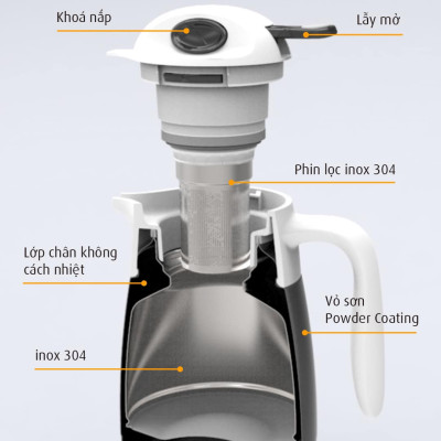 Bình ủ nhiệt iMat có phin lọc 1500ml màu vàng be kem, ruột bình, phin lọc làm bằng Inox 304 không gỉ
