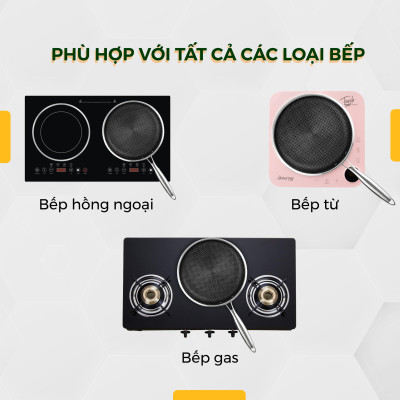 Chảo chống dính đáy từ vân tổ ong 28cm Dreamer- DKW-NFL128B