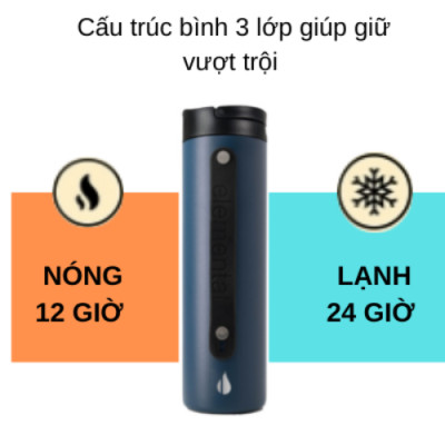 [Elemental chính hãng - Thương hiệu Mỹ] Bình giữ nhiệt Elemental Iconic Sport 590ml inox 304, giữ nhiệt vượt trội, an toàn sức khỏe
